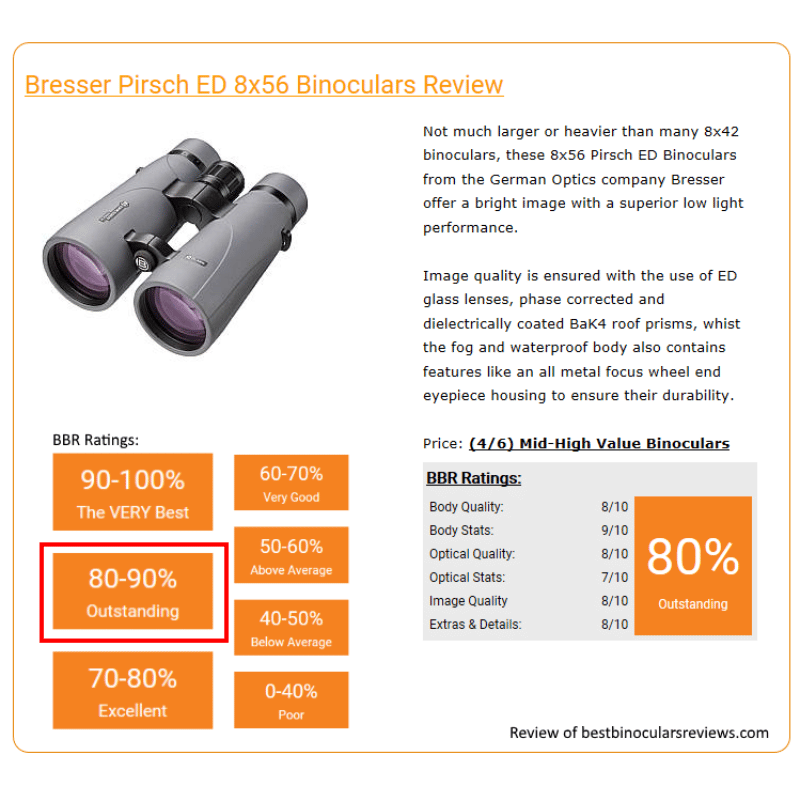 Bresser Pirsch ED 8x56 Binoculars - FREE LENS CLOTH WITH EVERY ORDER